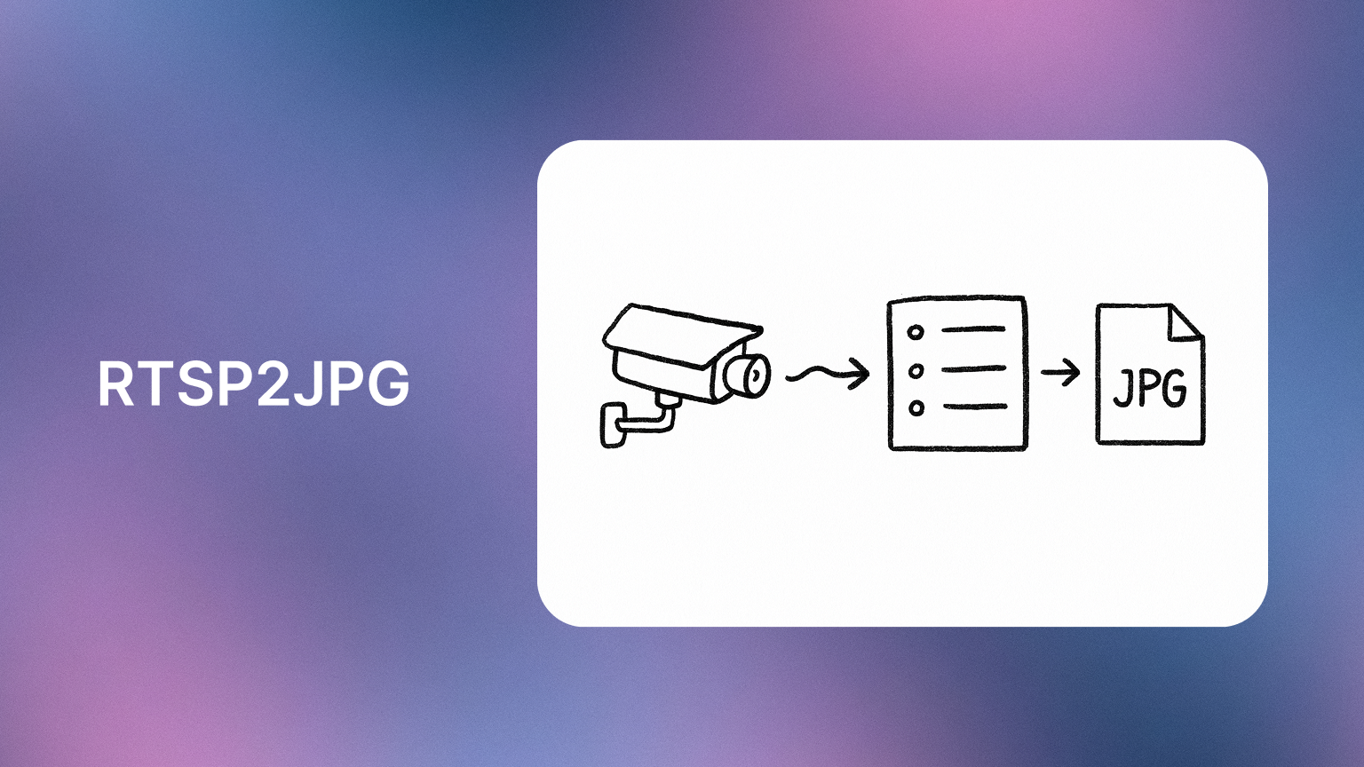 RTSP2JPG